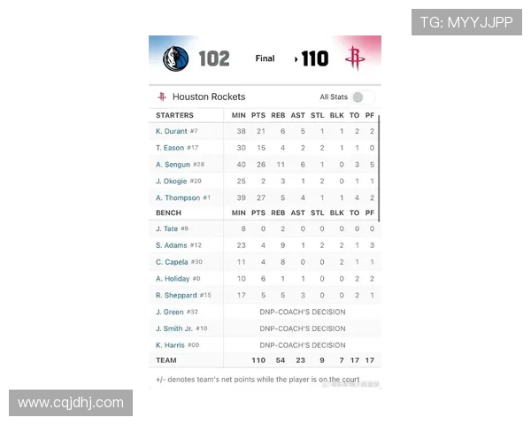 今日火箭队的比赛预告与对阵球队信息