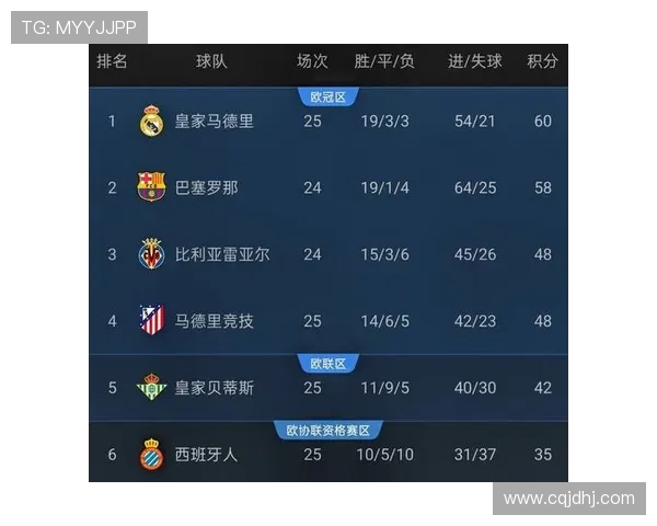 西甲免费网络视频直播平台及资源解析